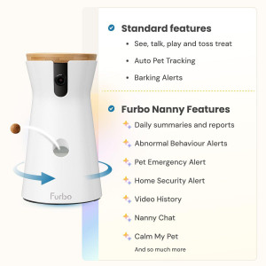 Furbo 360° Dog Camera with Treat Tossing & Two-Way Audio