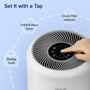 Levoit Core 300 Air Purifier with True HEPA Filter for Home & Bedroom