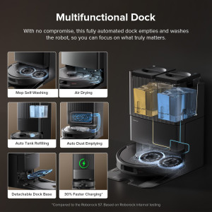 Roborock QV 35S Robot Vacuum & Mop with Multifunctional Dock – Black/White