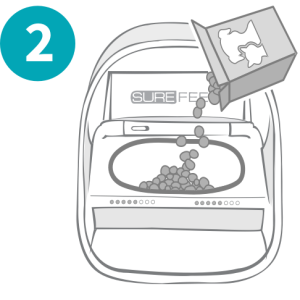 SureFeed Microchip Pet Feeder Connect – With or Without Hub